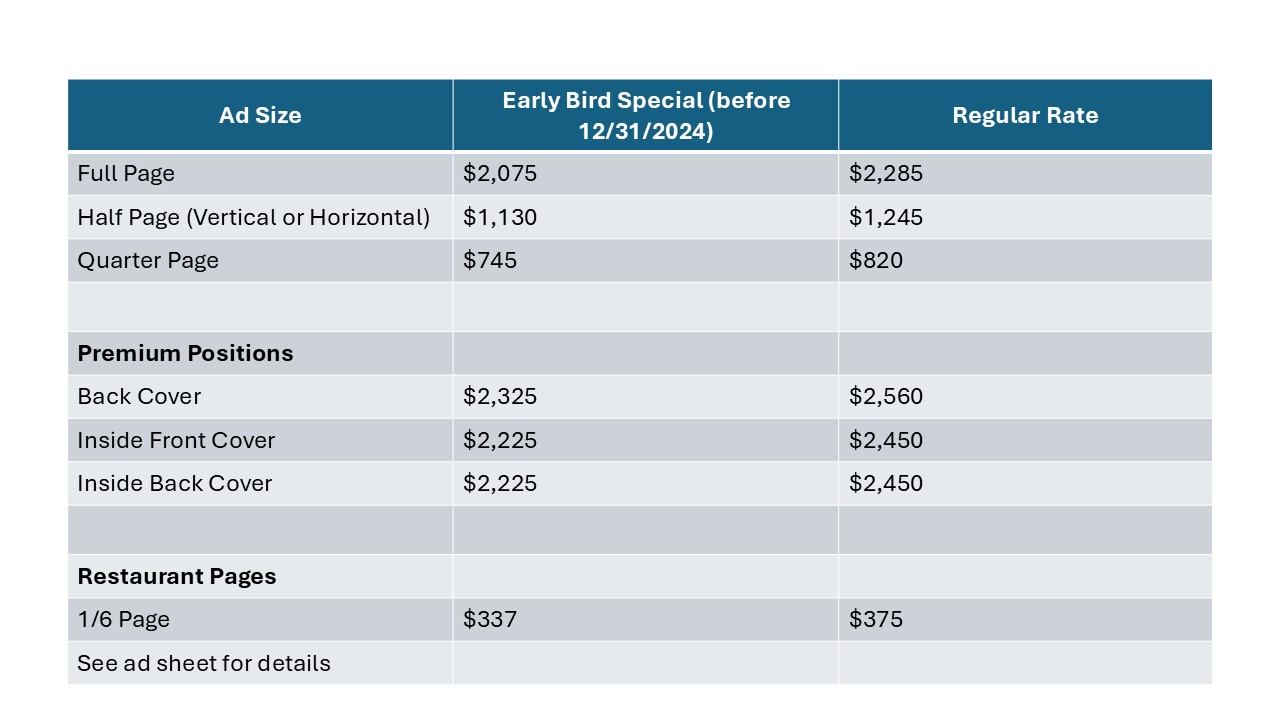 Rate Table